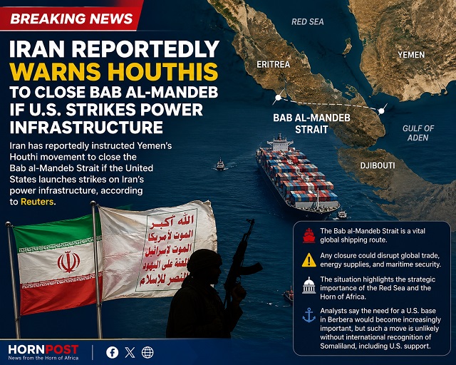 Iran Reportedly Told Houthis to Close Bab al Mandeb if U.S. Strikes Power Network Reuters Reports