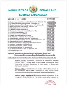 Somaliland Supreme Court Orders Enforcement of Judicial Reform Resolutions