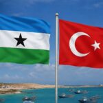 puntland and turkey flags