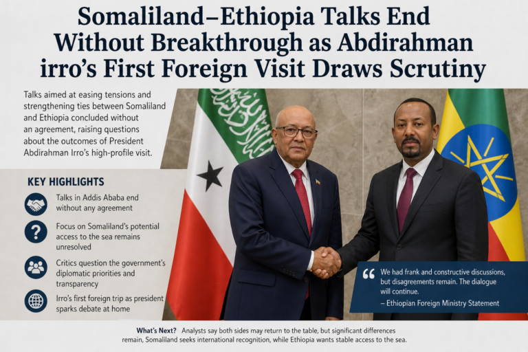 Talks between Somaliland and Ethiopia end without agreement; highlights include questions on President Abdirahman Irro's visit