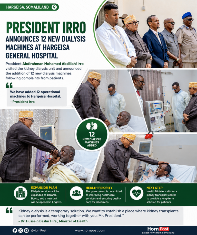 Somaliland Adds 12 Kidney Dialysis Machines at Hargeisa Hospital as Government Plans Expansion 9 ChatGPT Image Aug 31 2026 06 27 14 PM