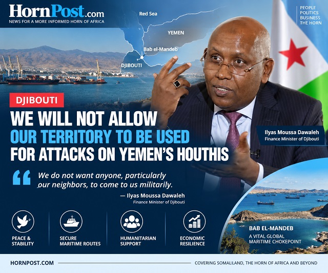 Djibouti Rejects Use of Its Territory for Attacks on Yemen Houthis