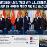 Egypt Intensifies Horn of Africa Diplomacy as U.S. Eritrea and Somalia Hold High Level Cairo Talks on Red Sea Security