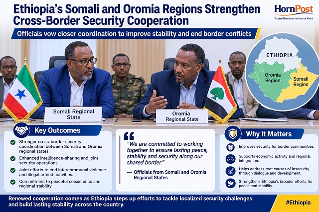 Ethiopias Somali and Oromia Regions Strengthen Cross Border Security Cooperation to Address Rising Stability Challenges