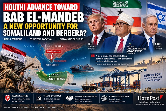 Houthi Advance Toward Bab el Mandeb Could Increase Somaliland s Strategic Importance