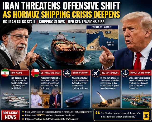 Iran Threatens Offensive Shift as Hormuz Shipping Crisis Deepens