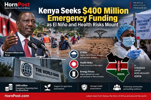 Kenya is preparing for severe climate and public health risks as El Nino strengthens across the region vv