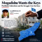 Mogadishu wants the Keys Puntland