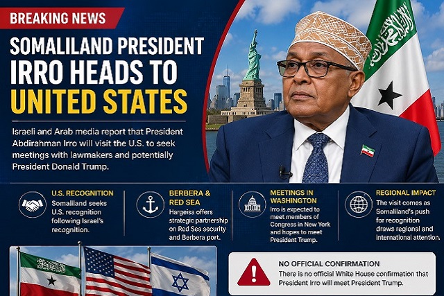 President Irro Heads to U.S as Recognition Campaign Enters New Phase