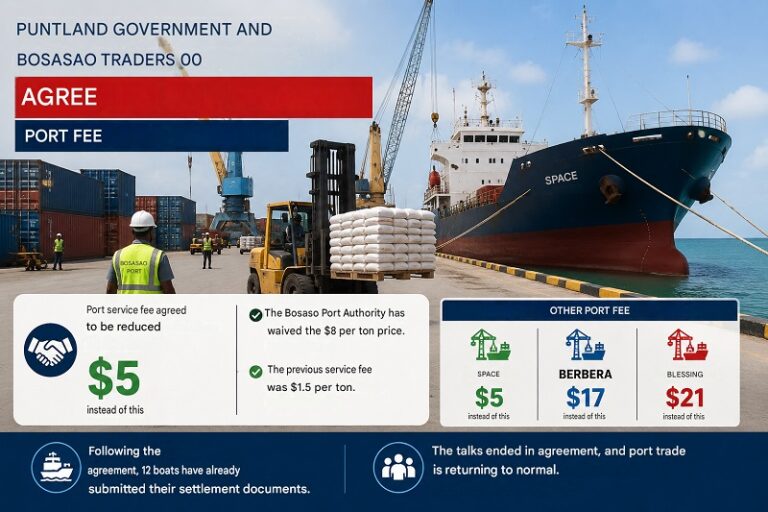 Puntland Government, Bosaso Business Community Reach Agreement on Bosaso Port Service Fees. 9 Puntland Government Bosaso Business Community Reach Agreement on Bosaso Port Service Fees