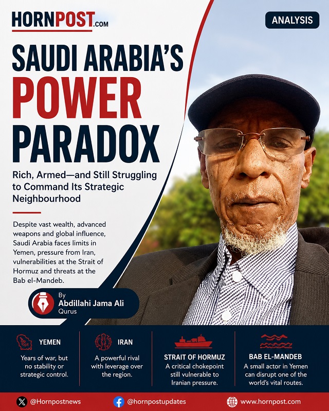 Saudi Arabias Power Paradox Why Wealth and Military Strength Have Not Guaranteed Regional Influence By Abdillahi Jama Ali – Qurus