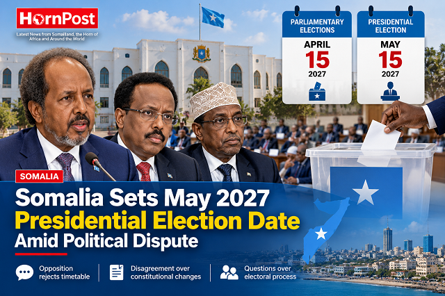 Somalia Election 2027 News
