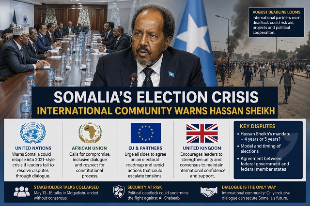 Somalia Election Crisis International Pressure Mounts on Hassan Sheikh