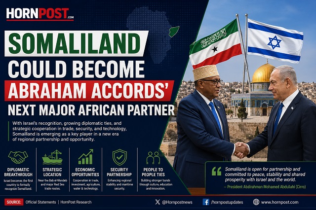Somaliland Could Become Abraham Accords Next Major African Partner