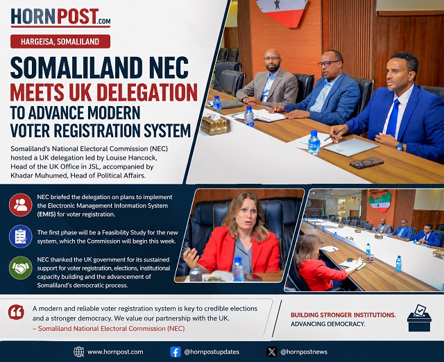 Somaliland NEC Meets UK Delegation to Advance Modern Voter Registration System