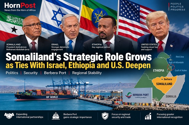 Somaliland President Abdirahman Mohamed Abdullahi known as Irro is seeking stronger international ties as Berbera gains strategic importance in the Red Sea region