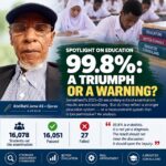 Somaliland education1