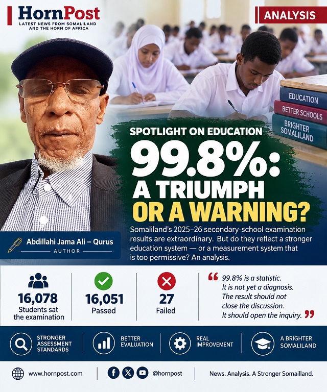 Somaliland education1