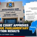 Supreme Court Approves Galmudug Results