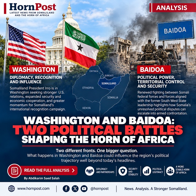Washington and Baidoa Two Political Battles Shaping the Horn of Africa