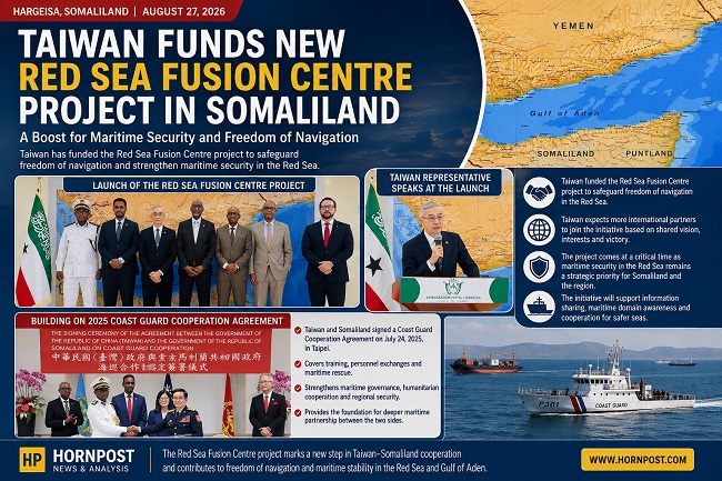 taiwan and Somaliland1